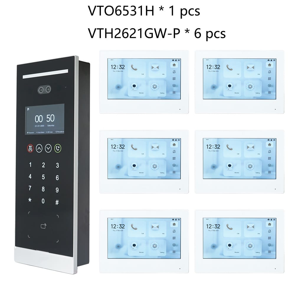 DH Multi-language Apartment IP Video Intercom KIT, VTO6531H & VTH2621GW-P,support RFID Face Code unlock,door phone,SIP doorbell