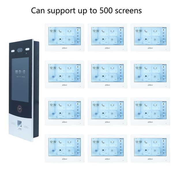 Dahua Multi-language Apartment IP Video Intercom KIT, VTO7541G &VTH2621GW-P,Support RFID Face Code Fingerprint unlock,door phone